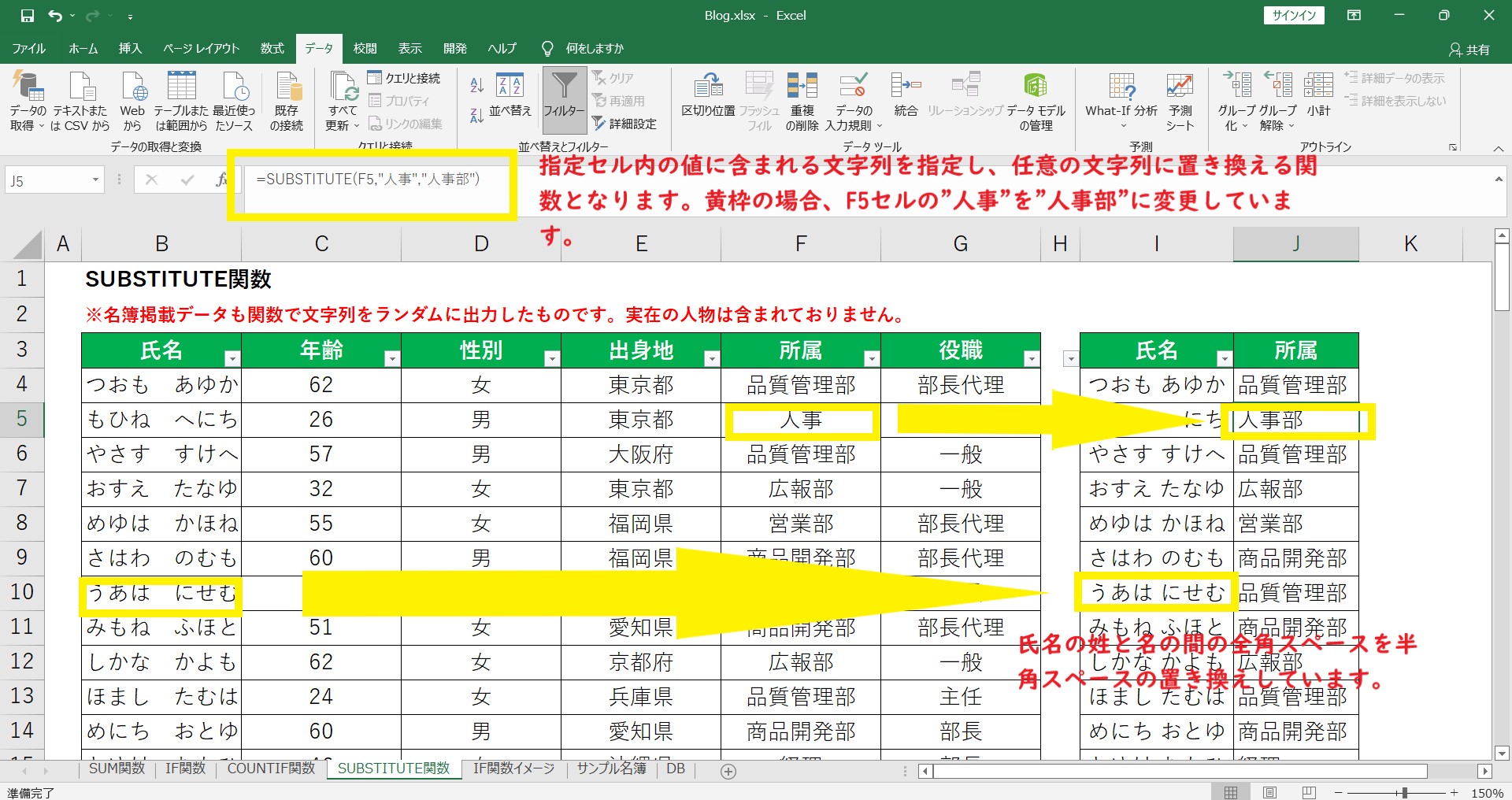 エクセルのワークシートSUBSTITUTE関数を説明するためのテーブル画像