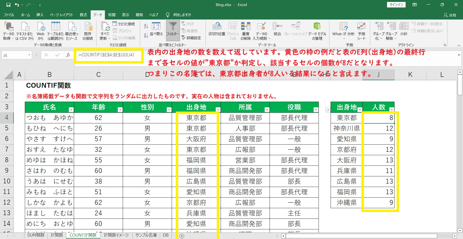 エクセルのワークシートCOUNTIF関数を説明するためのテーブル画像