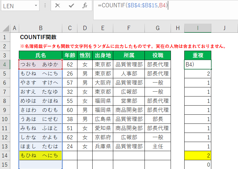 COUNTIF関数の使用例を説明する画像