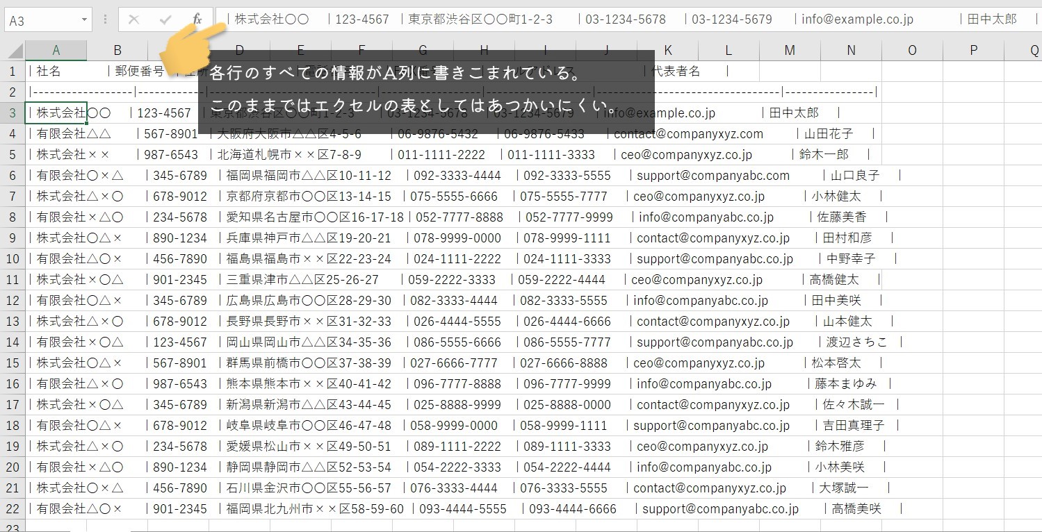 ChatGPTで生成された顧客データをエクセルのワークシートに貼り付けた画像